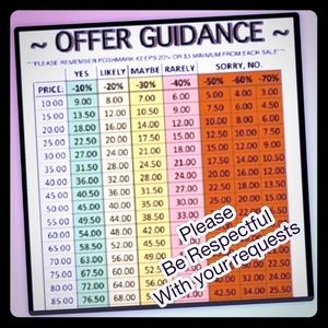Offer guidance 💕 Poshmark takes 20%